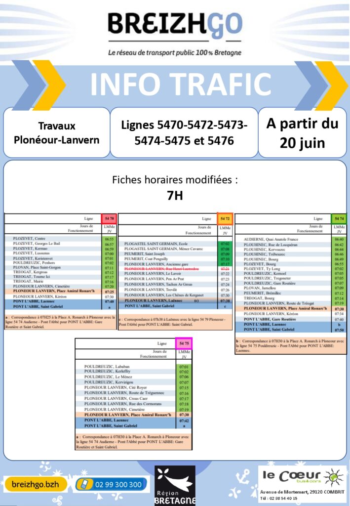 Info trafic : Travaux Plonéour-Lanvern