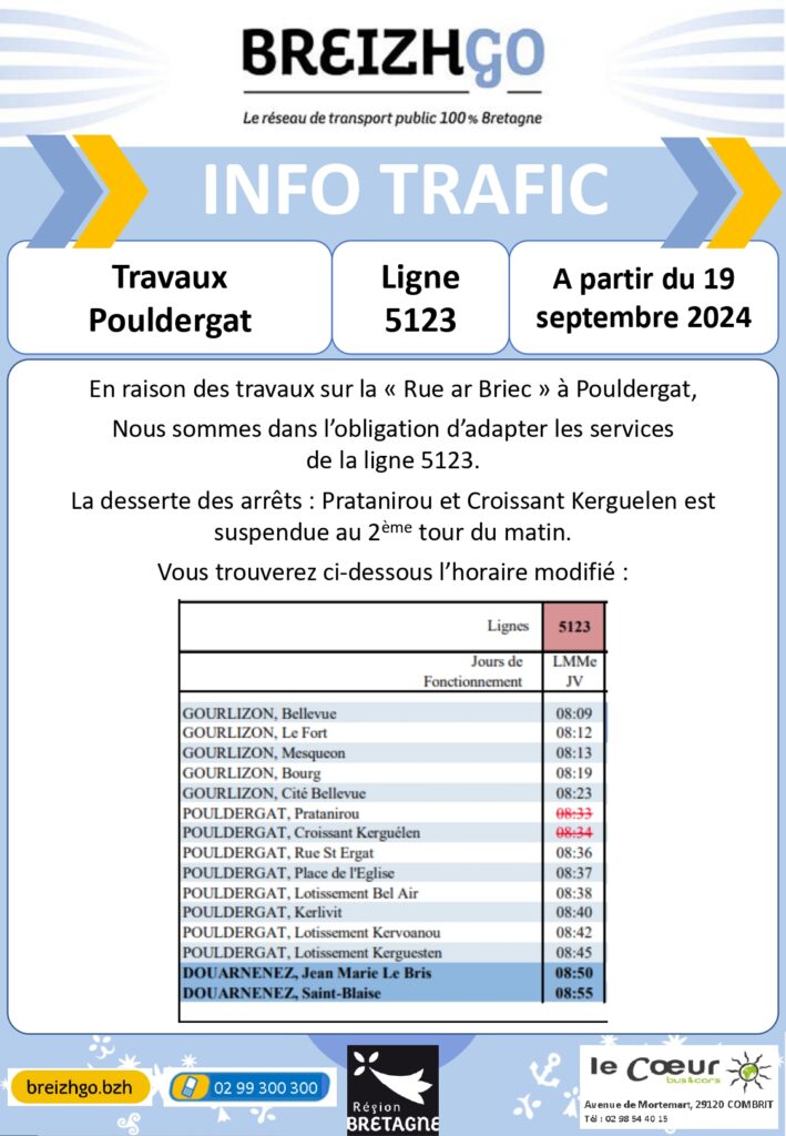 En raison des travaux de la « Rue ar Briec » sur la commune de Pouldergat, à partir du 19 septembre. Nous sommes dans l’obligation d’adapter le service de la ligne 5123. La desserte des arrêts : Pratanirou et Croissant Kerguélen est suspendue.