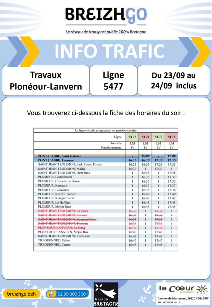 Ligne 5477 : Travaux à Kerfelest 